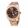 Rose Gold Sky-Dweller Replica - United Luxury